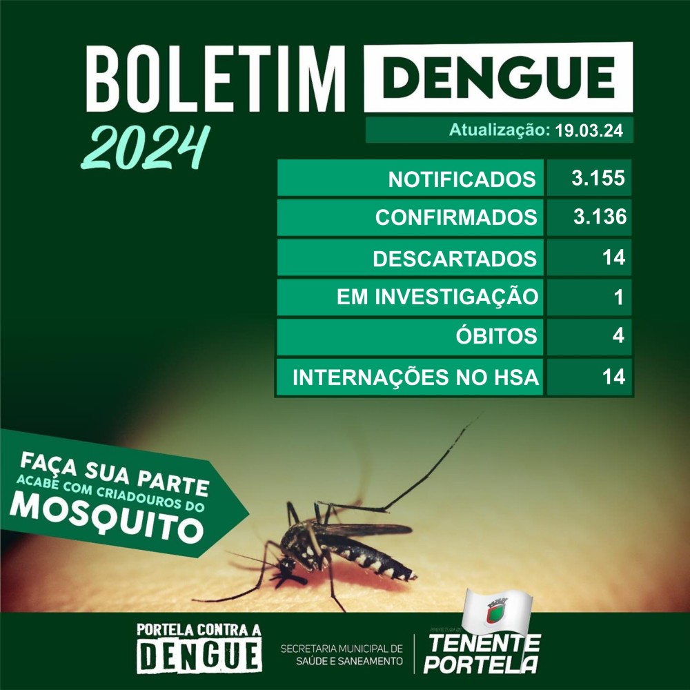 Imagem: Divulgação/AC