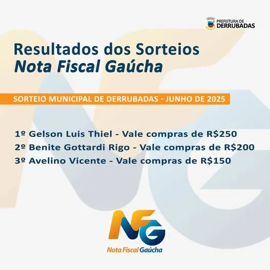 Imagem: Divulgação