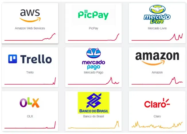 Apagão na nuvem da Amazon: o que se sabe da pane que afetou apps e serviços no mundo todo
