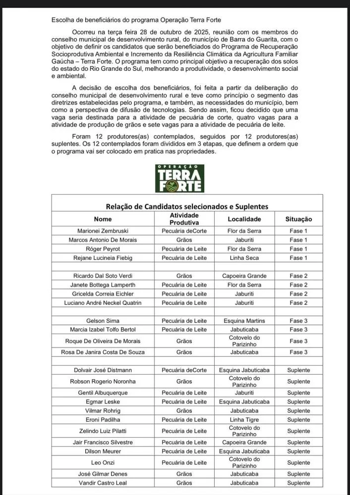 Barra do Guarita define beneficiários do Programa Operação Terra Forte