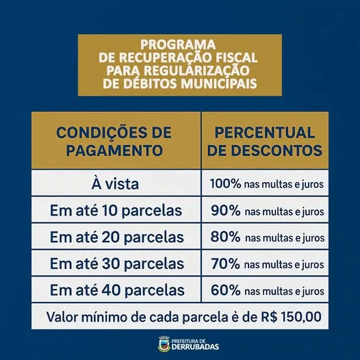 Imagem: Divulgação