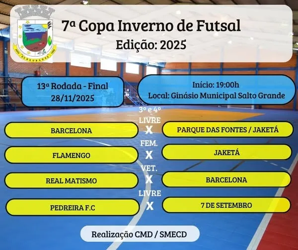 Imagem: Divulgação/Ascom