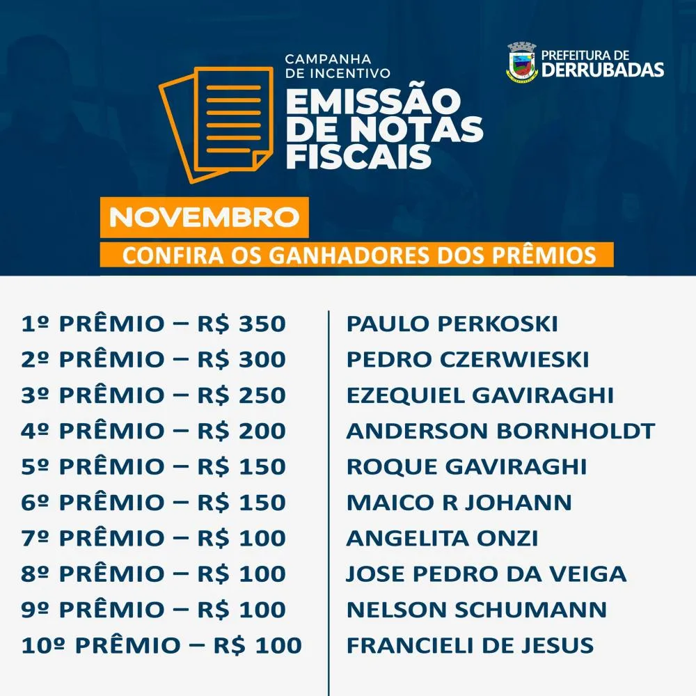 Imagem: Divulgação/Ascom
