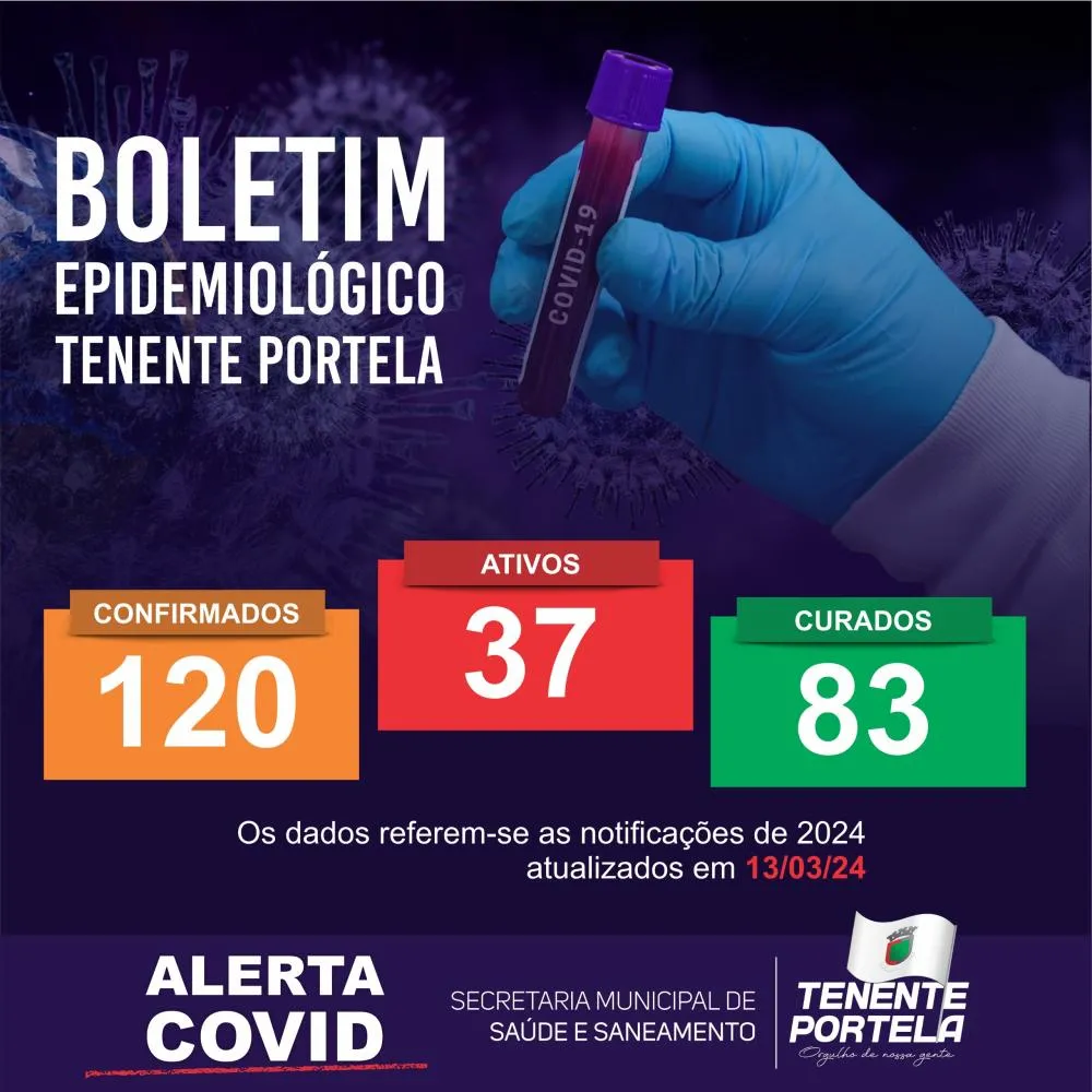 Imagem: Divulgação/AC