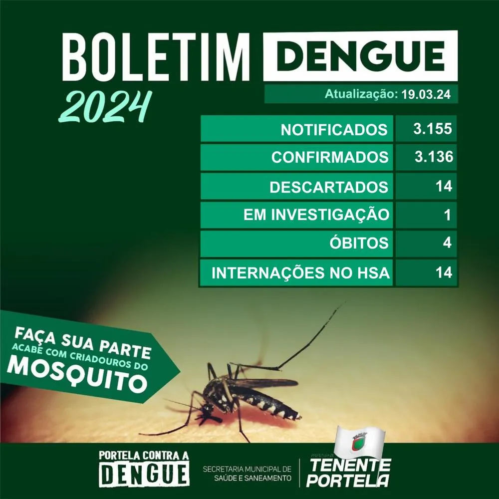 Imagem: Divulgação/AC