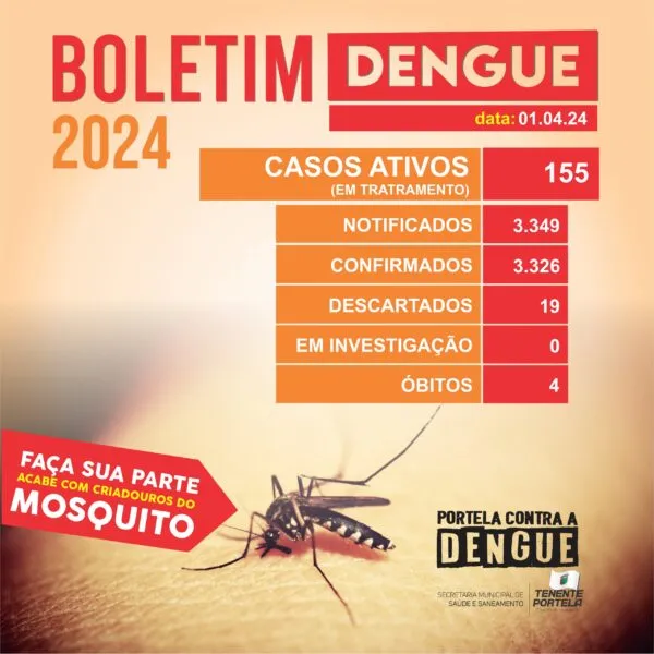 Imagens: Divulgação/AC