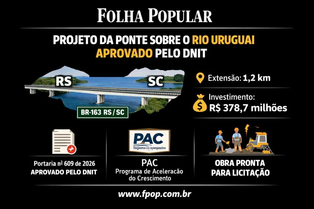 Arte: Folha Popular/IA