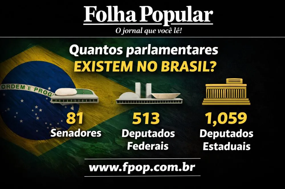 Arte: Folha Popular/IA