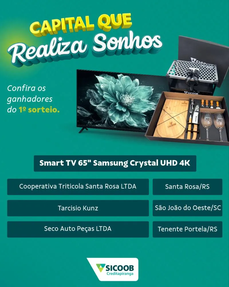 Sicoob Creditapiranga divulga ganhadores do primeiro sorteio da promoção Capital que Realiza Sonhos