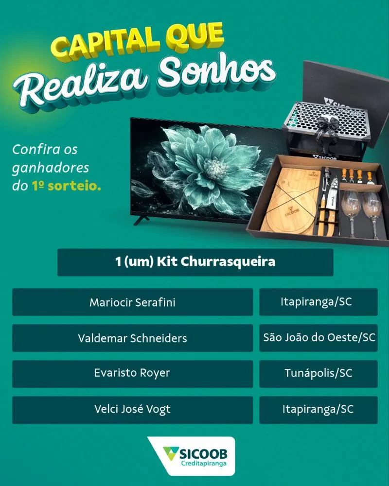 Sicoob Creditapiranga divulga ganhadores do primeiro sorteio da promoção Capital que Realiza Sonhos