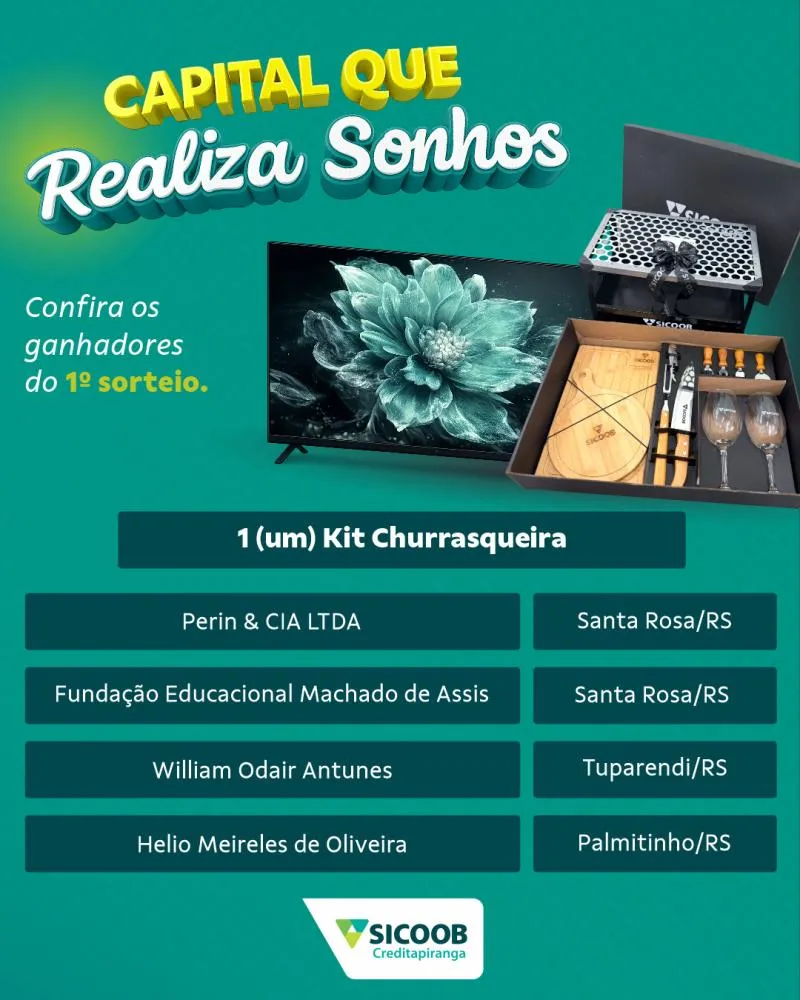 Sicoob Creditapiranga divulga ganhadores do primeiro sorteio da promoção Capital que Realiza Sonhos