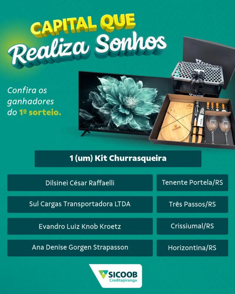 Sicoob Creditapiranga divulga ganhadores do primeiro sorteio da promoção Capital que Realiza Sonhos