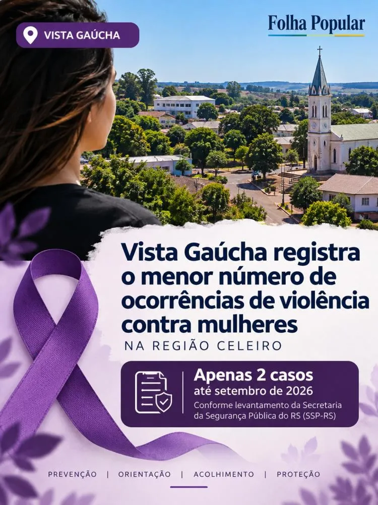Imagem: FP/IA
