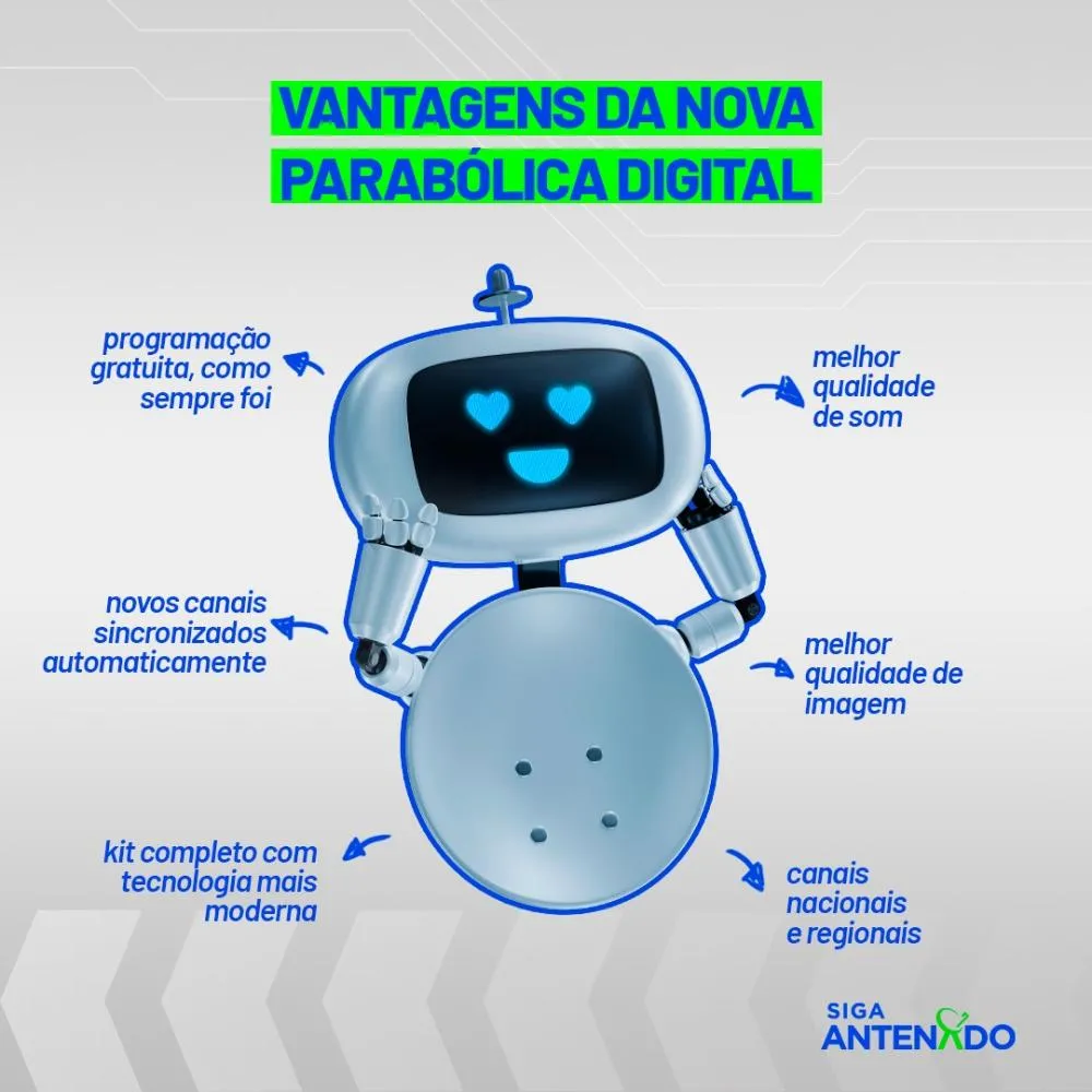 Siga antenado entrega kits gratuitos para usuários de parabólica tradicional